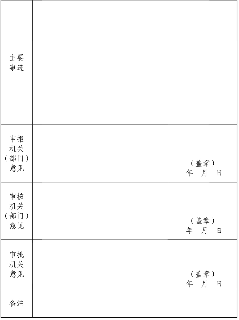 公务员奖励规定全文