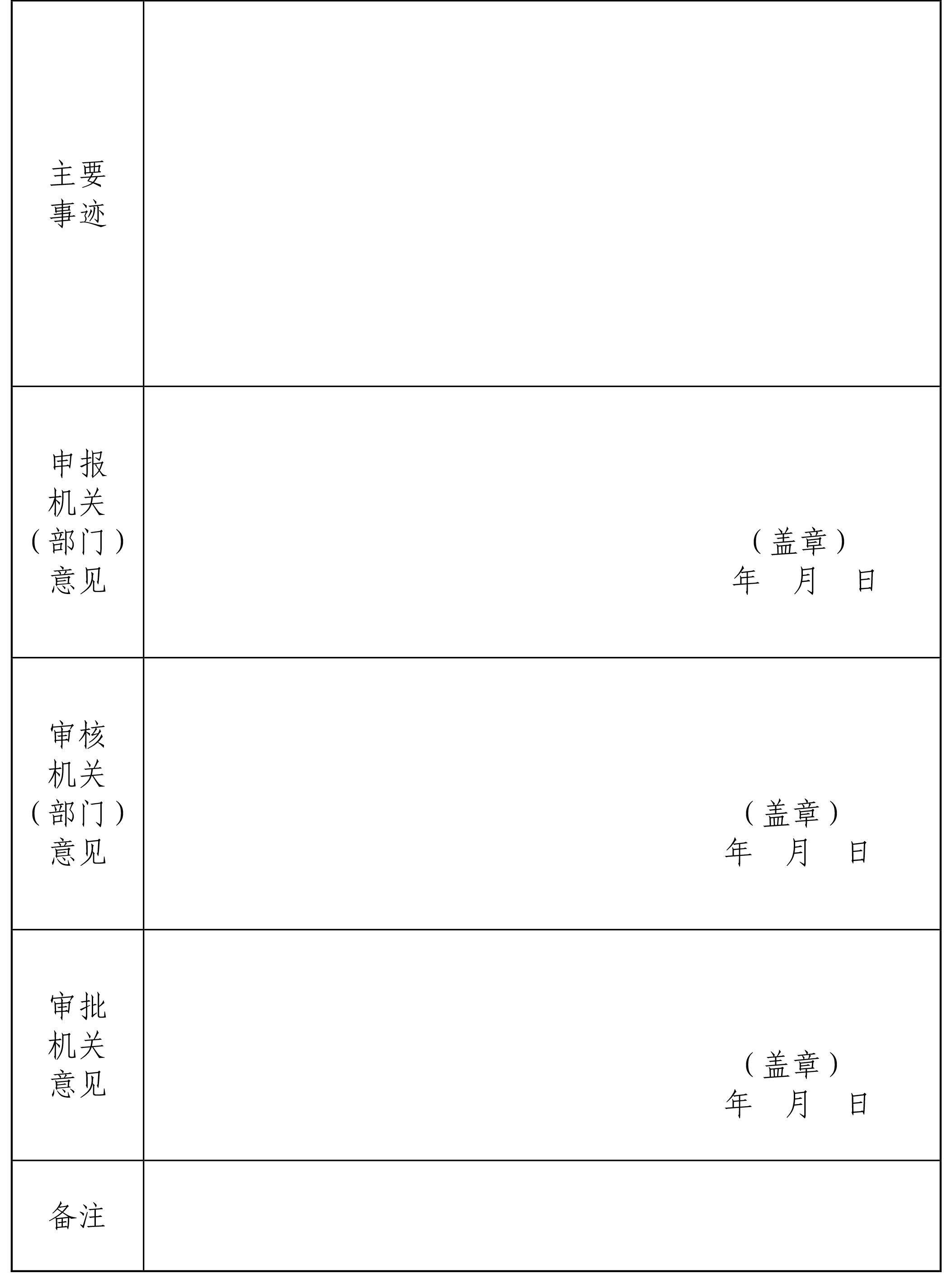 公务员奖励规定全文